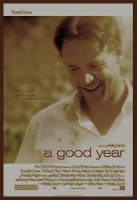 agoodyear_films